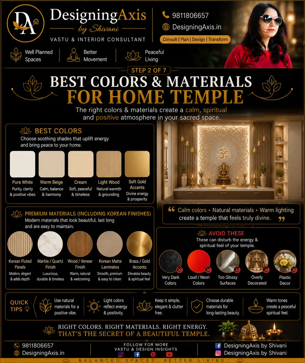 Best colours and materials for a home temple — white, cream, soft gold, marble, wood, brass; colours to avoid