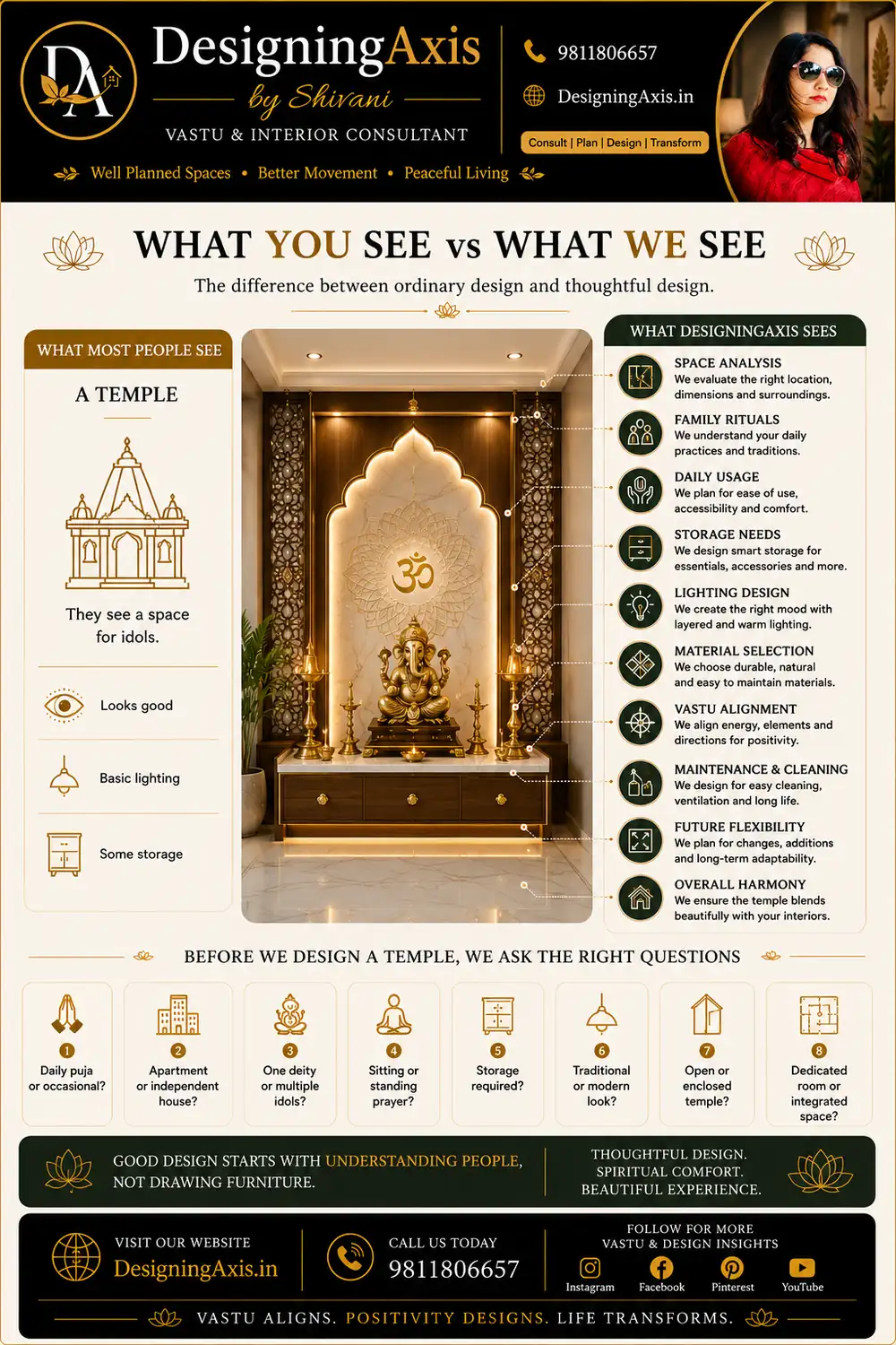 What you see vs what we see — the right questions to ask before designing a home temple