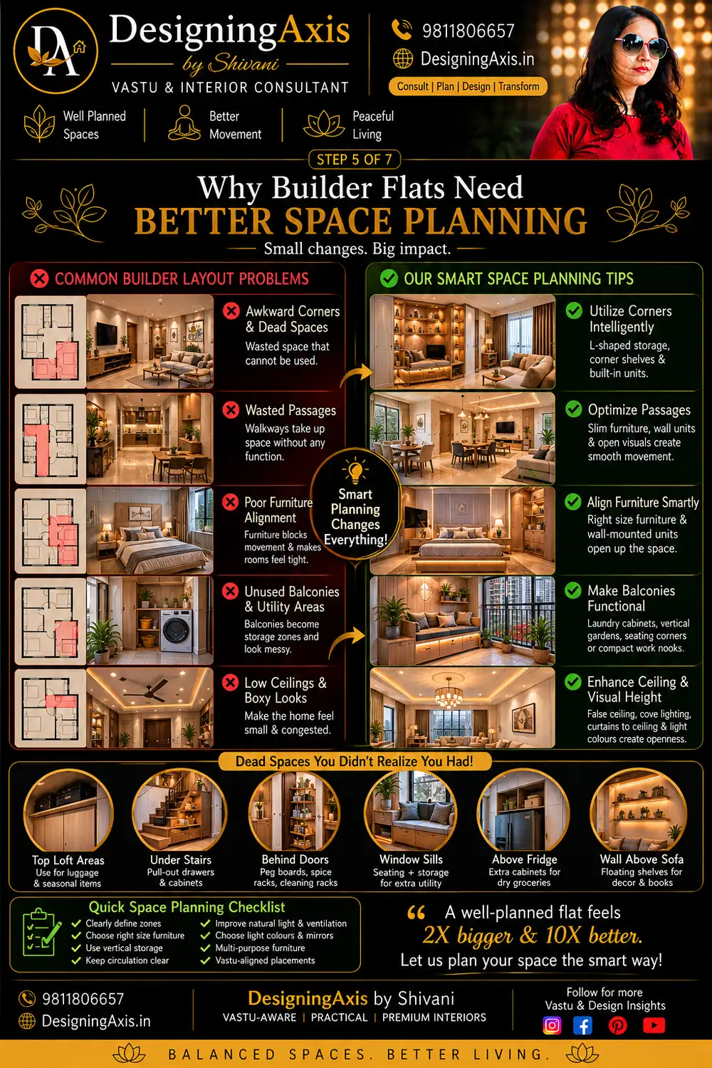 Builder flat space planning — common layout problems and smart design solutions for Ghaziabad apartments